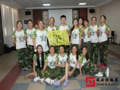 營銷業(yè)務目標能力提升拓展培訓心得體會感悟