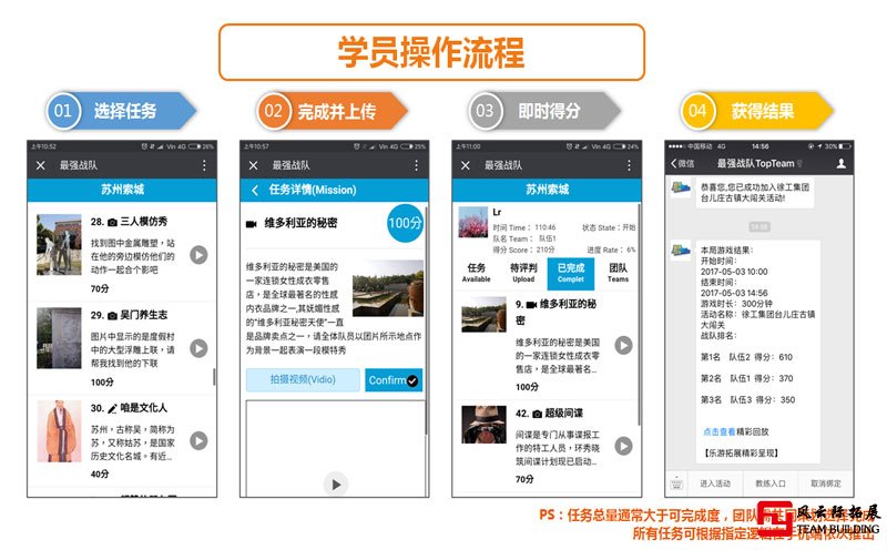 戶外主題拓展項目最強戰(zhàn)隊學(xué)員操作流程圖解
