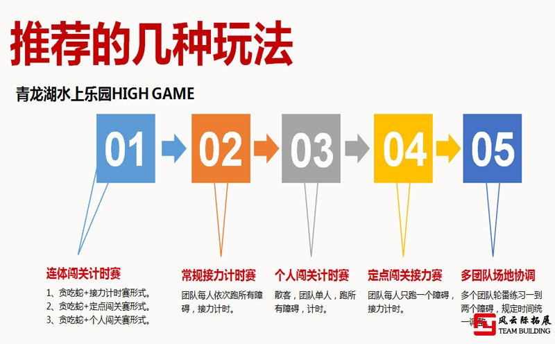 HIGH GAME大型團隊活動